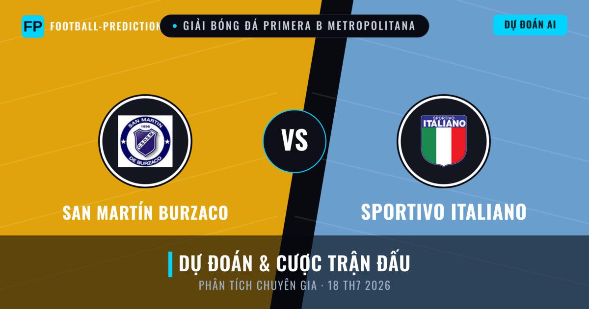 San Martín Burzaco vs Sportivo Italiano — dự đoán và xem trước trận đấu
