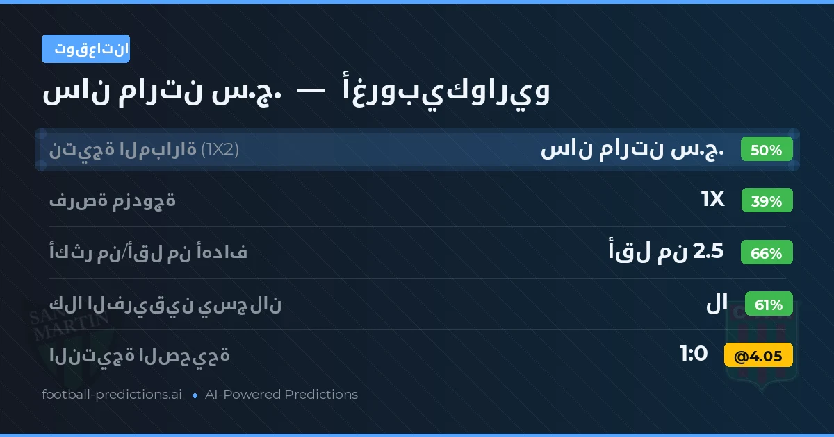 توقعاتنا: سان مارتن س.ج. ضد أغروبيكواريو