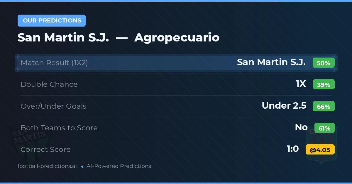 Our Predictions: San Martin S.J. vs Agropecuario