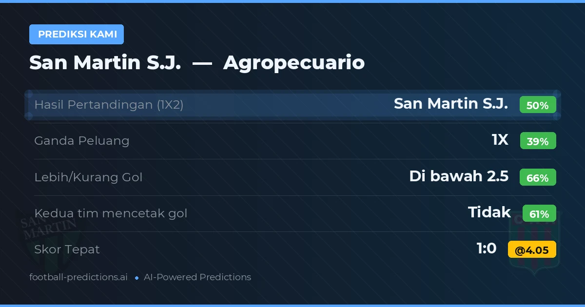 Prediksi kami: San Martín SJ vs Agropecuario