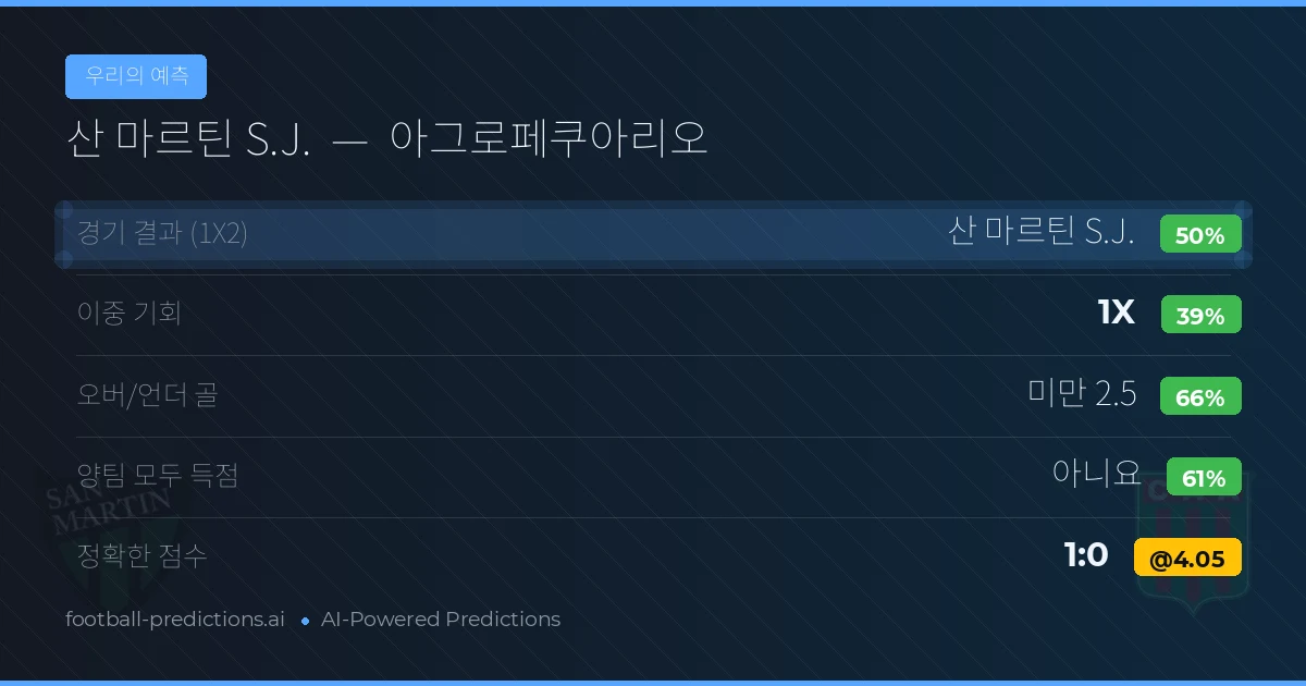 우리의 예측: 산 마르틴 S.J. vs 아그로페쿠아리오