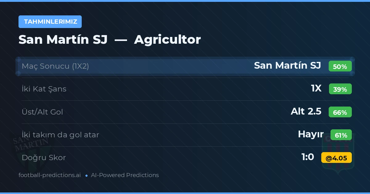 Tahminlerimiz: San Martín SJ vs Agricultor