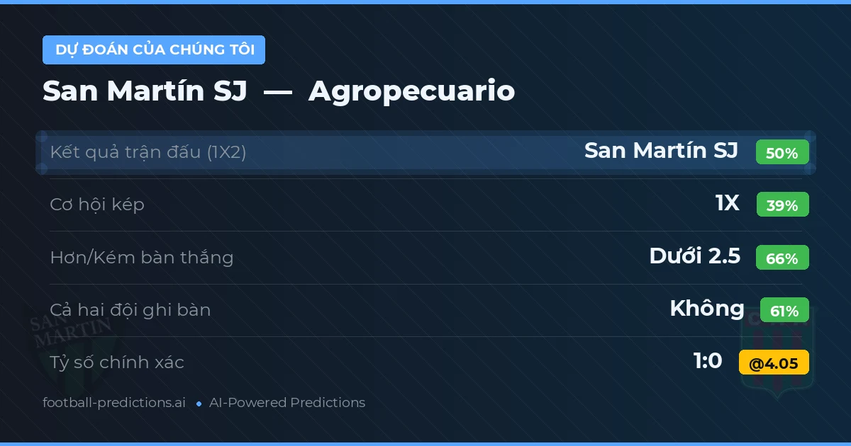 Dự đoán của chúng tôi: San Martín SJ vs Agropecuario