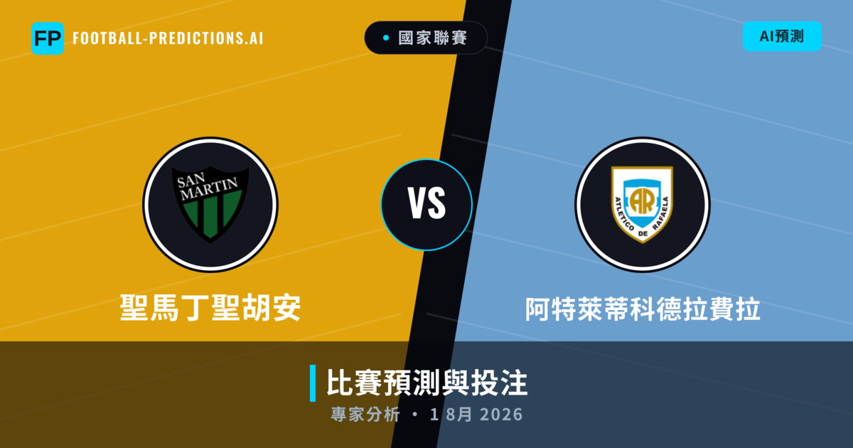 聖馬丁聖胡安 vs 阿特萊蒂科德拉費拉 — 比赛预测和前瞻