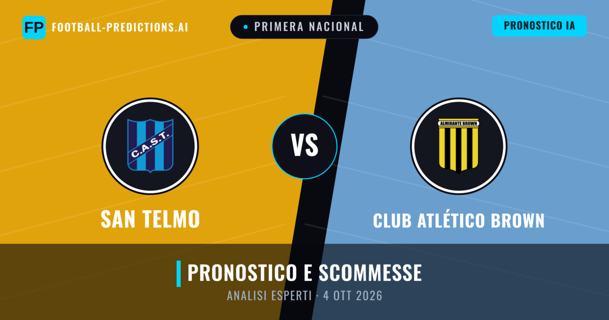 San Telmo vs Club Atlético Brown — pronostico e anteprima del match