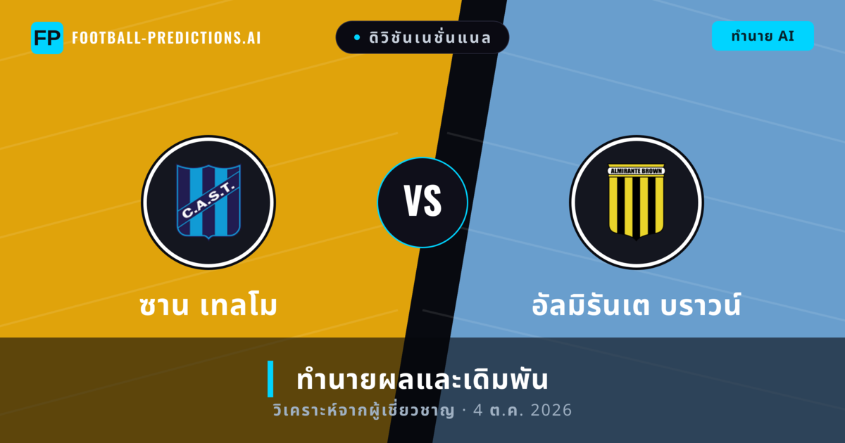 ซาน เทลโม พบ อัลมิรันเต บราวน์ — ทำนายผลและพรีวิวการแข่งขัน