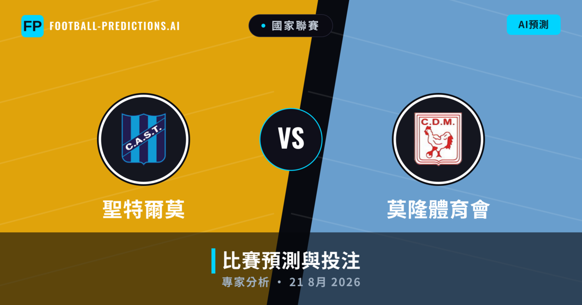 聖特爾莫 vs 莫隆體育會 — 比赛预测和前瞻
