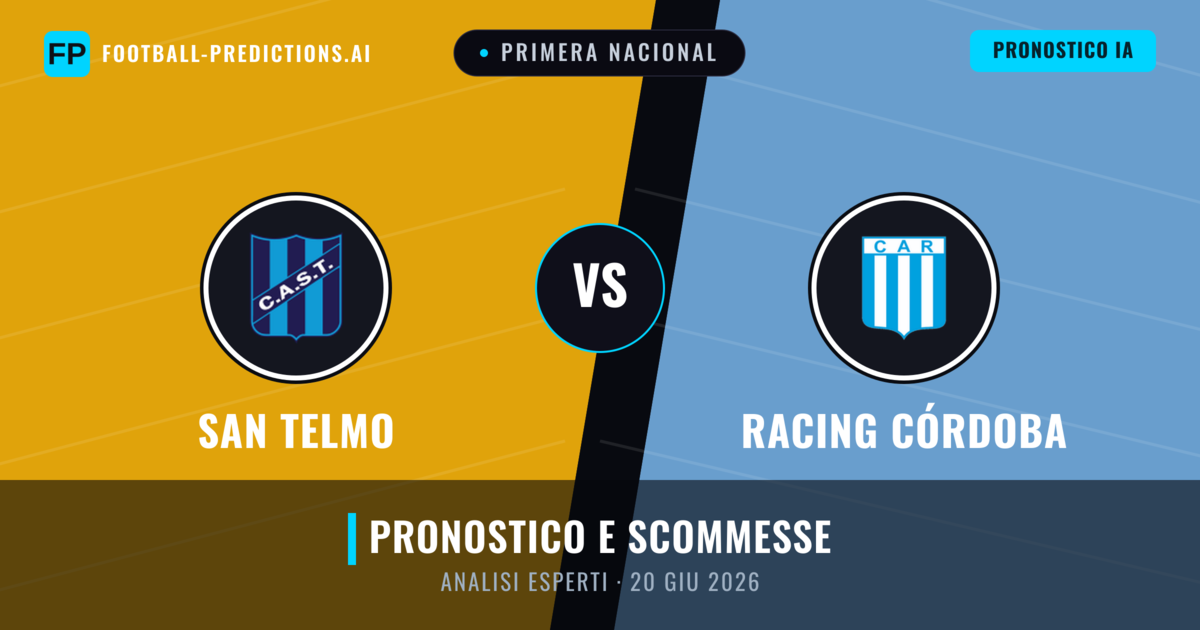 San Telmo vs Racing Córdoba — pronostico e anteprima del match