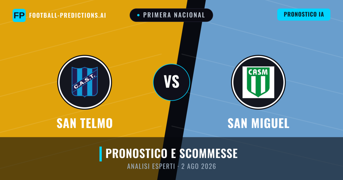 San Telmo vs San Miguel — pronostico e anteprima del match