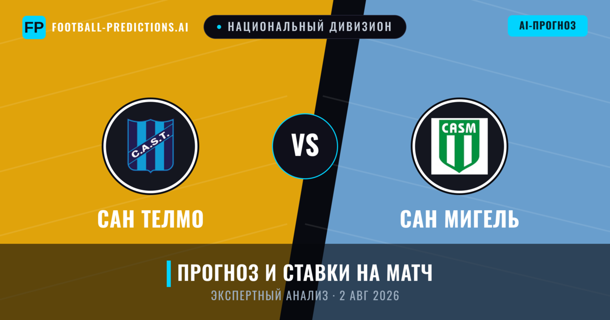 Сан Телмо – Сан Мигель — прогноз и превью матча