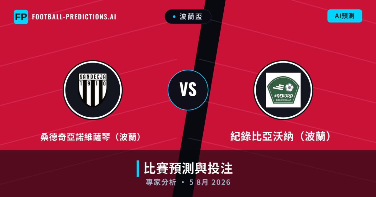 桑德奇亞諾維薩琴(波蘭) vs 紀錄比亞沃納(波蘭) — 比赛预测和前瞻