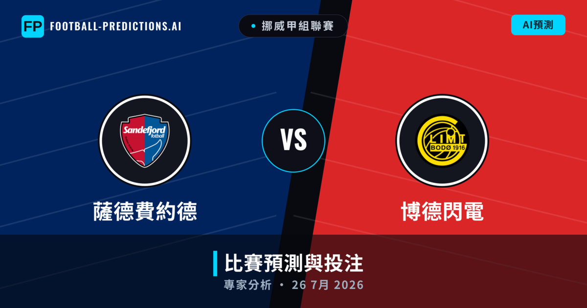 薩德費約德 vs 博德閃電 — 比赛预测和前瞻