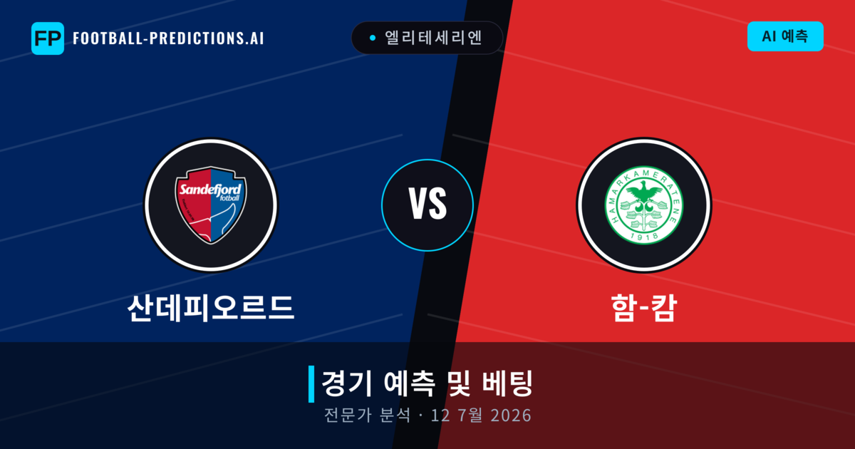 산데피오르드 대 함-캄 — 경기 예측 및 프리뷰