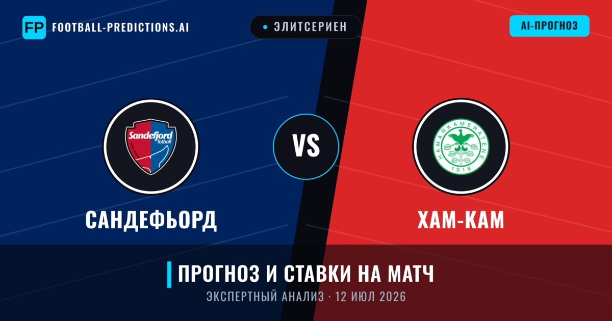 Сандефьорд – Хам-Кам — прогноз и превью матча