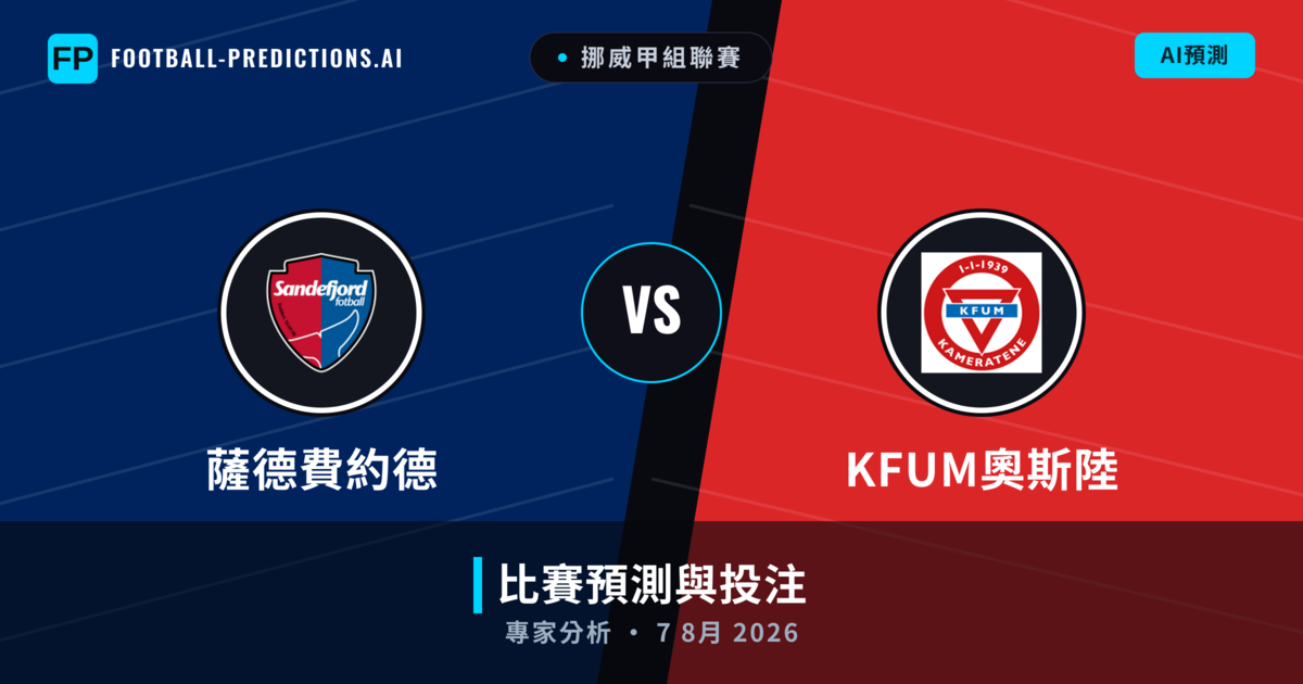薩德費約德 vs KFUM奧斯陸 — 比赛预测和前瞻