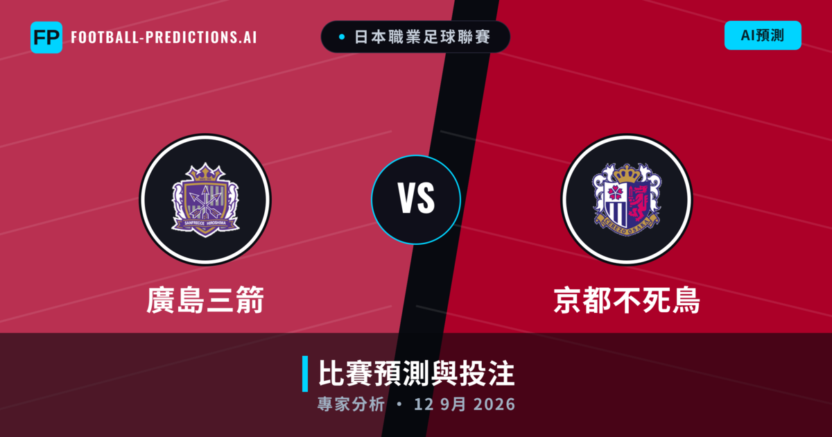 廣島三箭 vs 京都不死鳥 — 比赛预测和前瞻