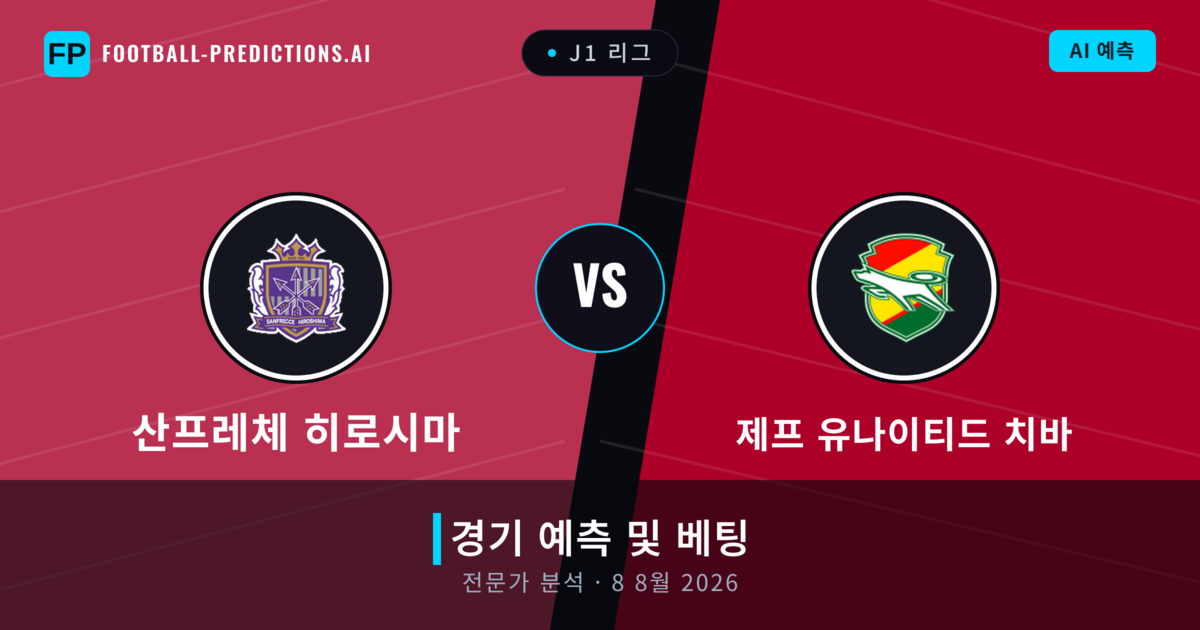산프레체 히로시마 대 제프 유나이티드 치바 — 경기 예측 및 프리뷰