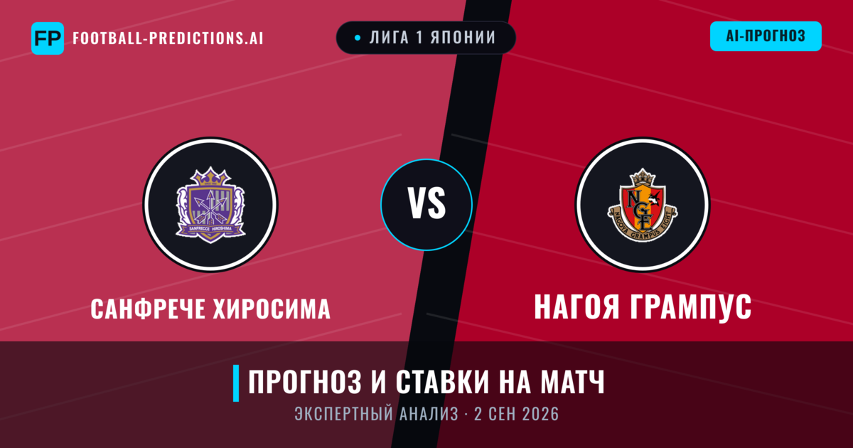 Санфрече Хиросима – Нагоя Грампус — прогноз и превью матча