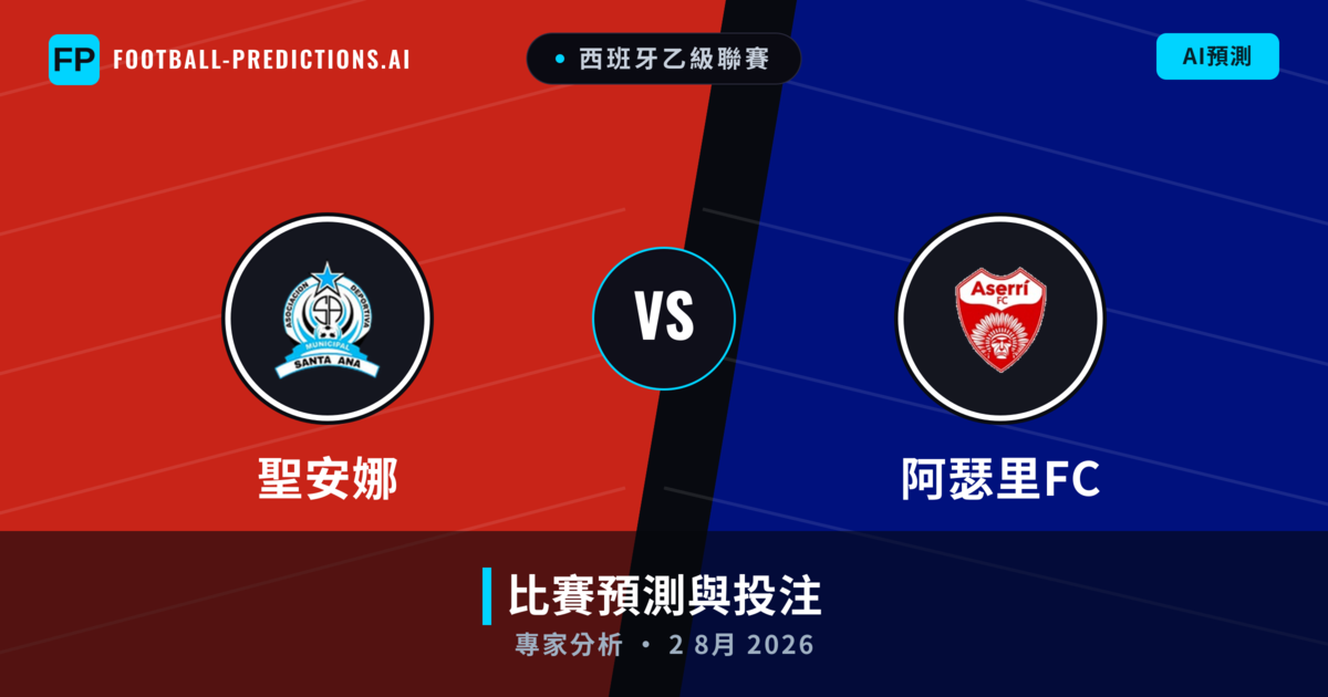 聖安娜 vs 阿瑟里FC — 比赛预测和前瞻