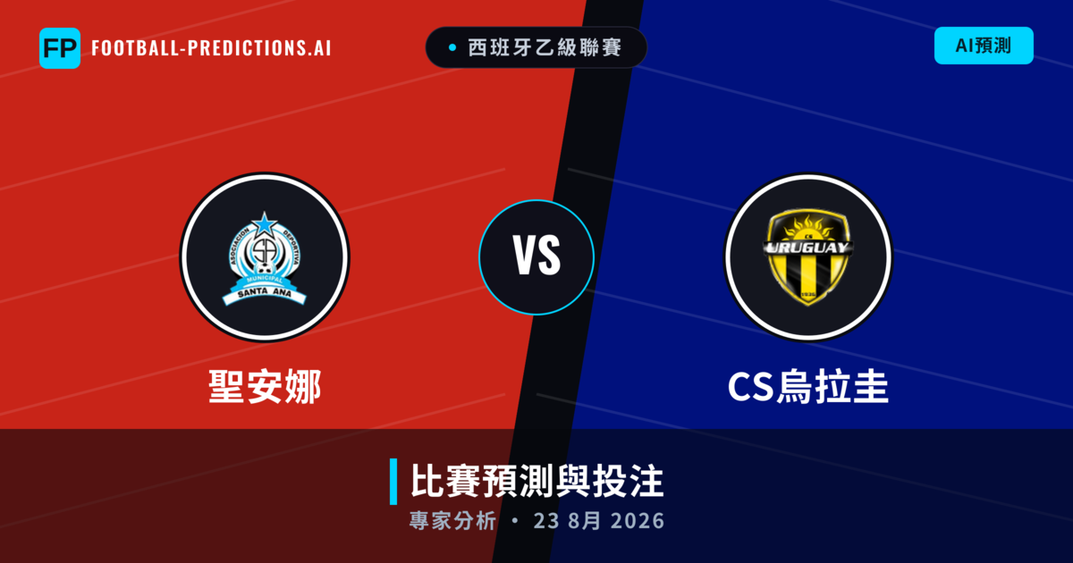 聖安娜 vs CS烏拉圭 — 比赛预测和前瞻