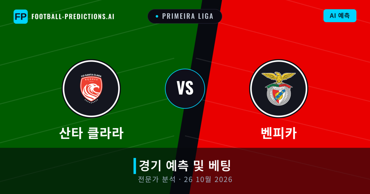 산타 클라라 대 벤피카 — 경기 예측 및 프리뷰