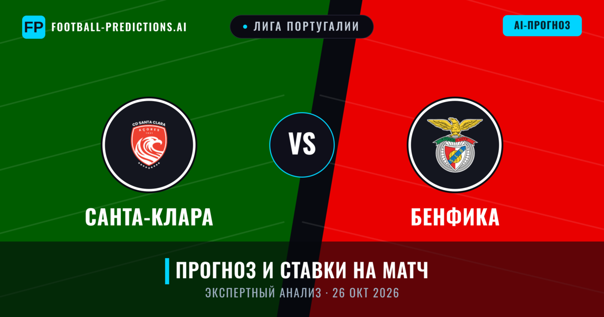 Санта-Клара – Бенфика — прогноз и превью матча