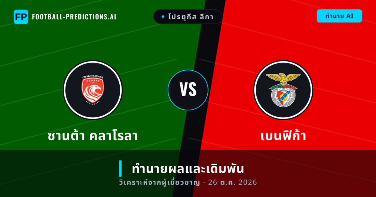 ซานต้า คลาโรลา พบ เบนฟิก้า — ทำนายผลและพรีวิวการแข่งขัน