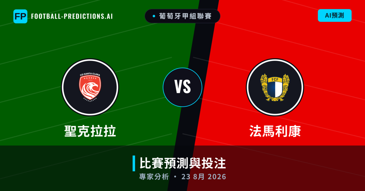 聖克拉拉 vs 法馬利康 — 比赛预测和前瞻