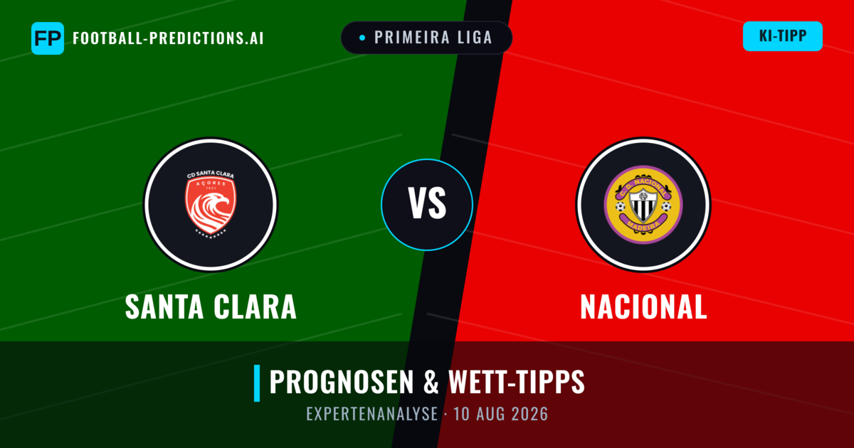 Santa Clara vs Nacional — Prognose und Spielvorschau