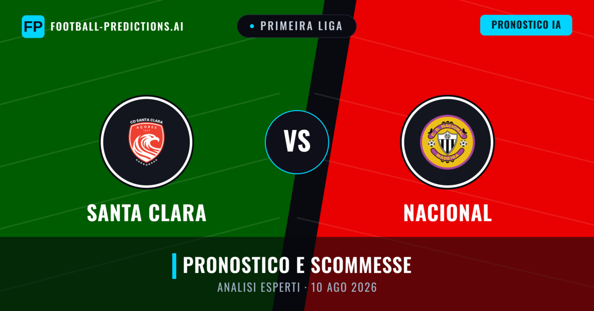 Santa Clara vs Nacional — pronostico e anteprima del match