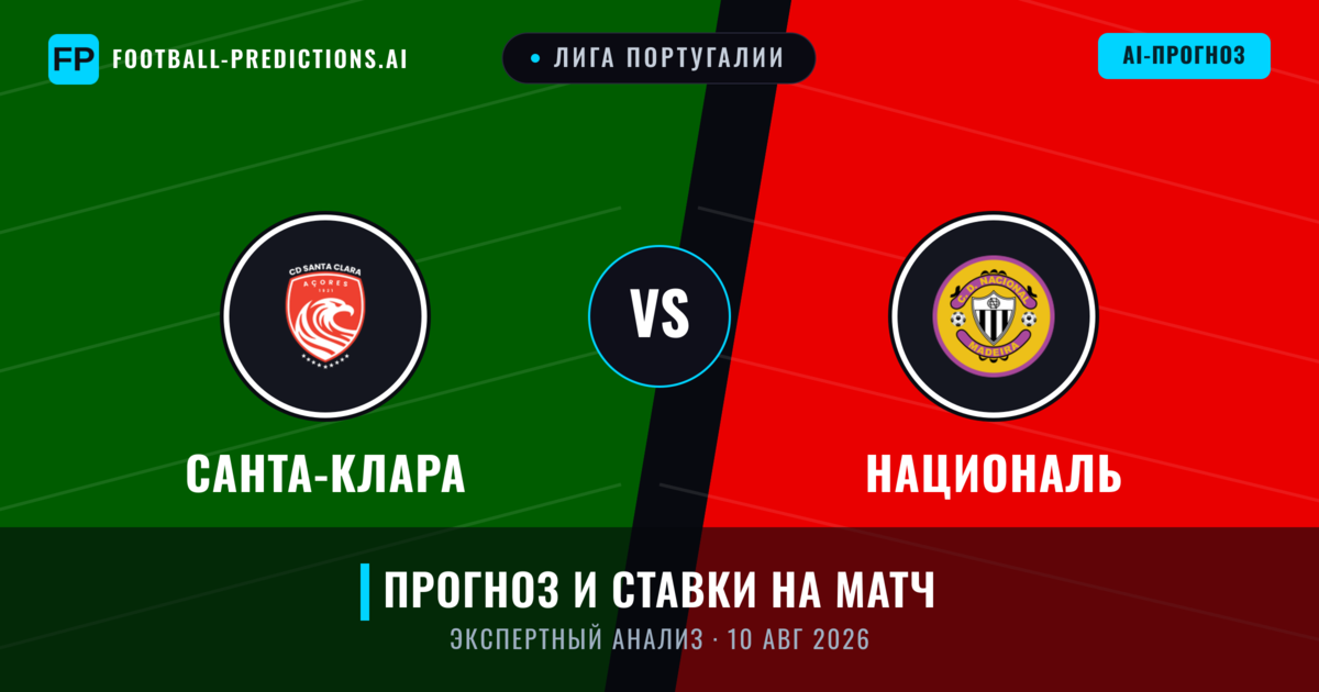 Санта-Клара – Националь — прогноз и превью матча