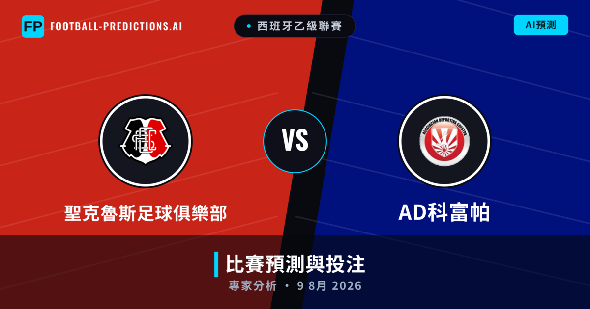 聖克魯斯足球俱樂部 vs AD科富帕 — 比赛预测和前瞻