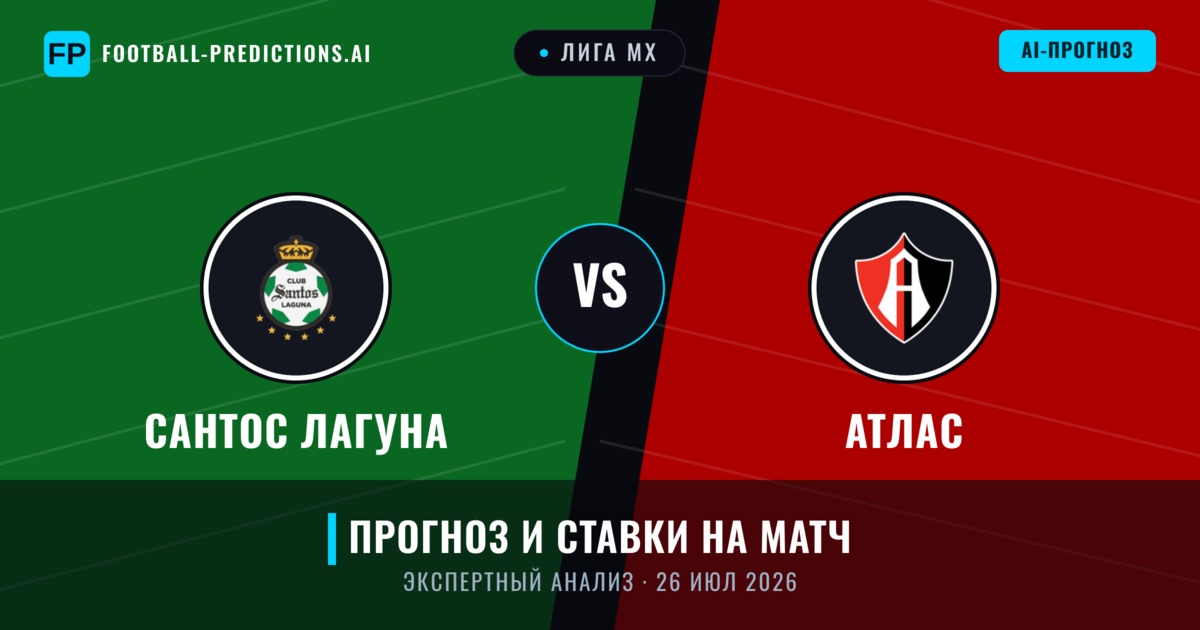 Сантос Лагуна – Атлас — прогноз и превью матча