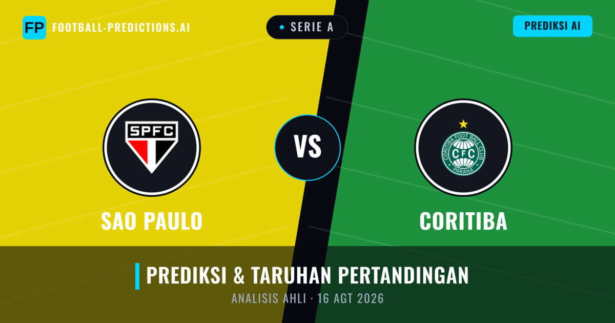 São Paulo vs Coritiba — prediksi dan pratinjau pertandingan