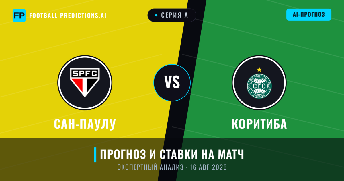 Сан-Паулу – Коритиба — прогноз и превью матча