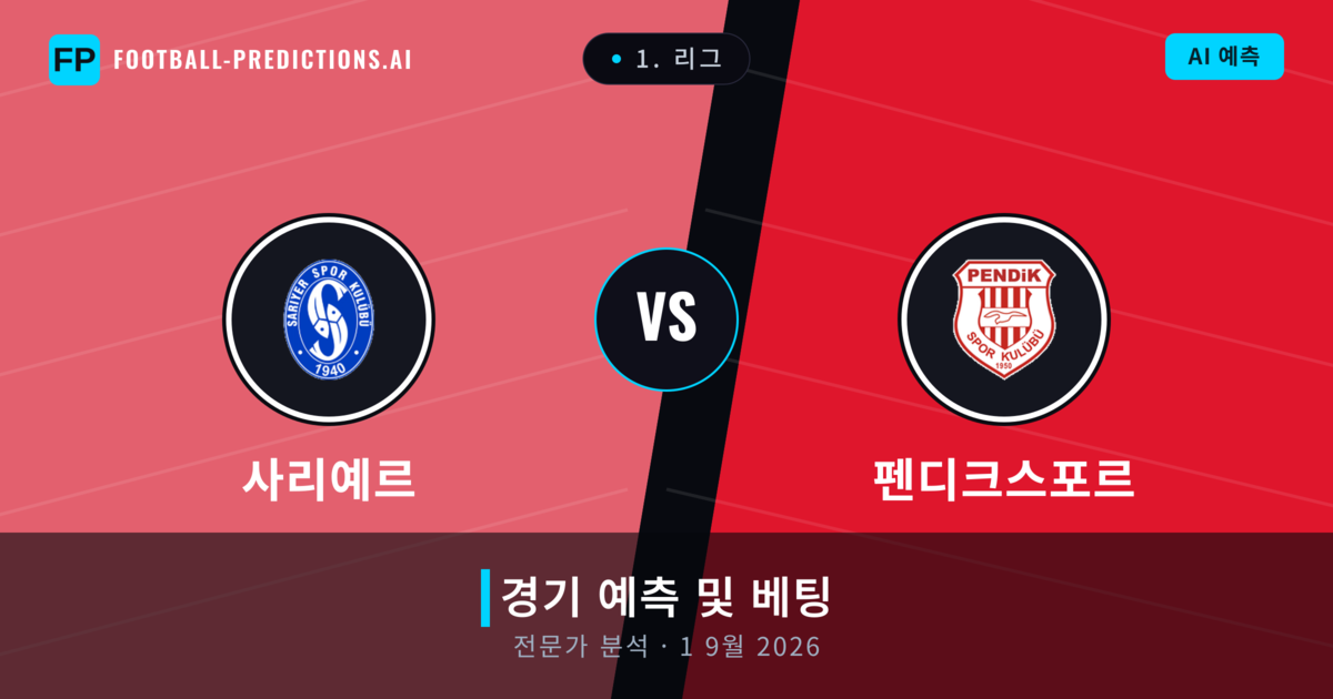 사리예르 대 펜디크스포르 — 경기 예측 및 프리뷰