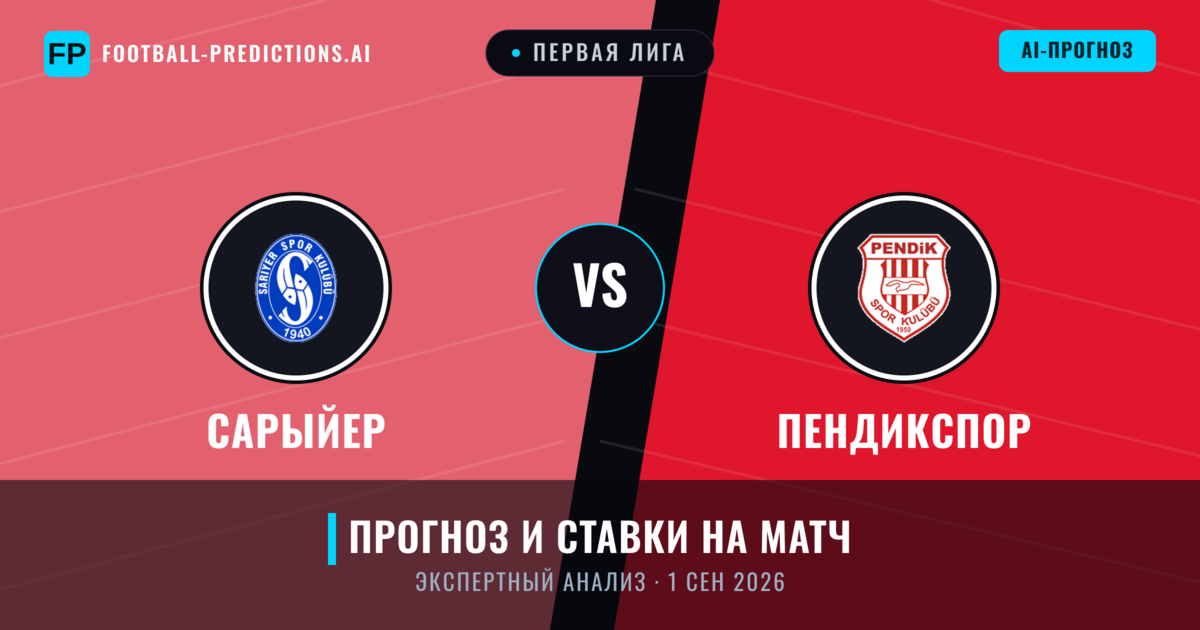 Сарыйер – Пендикспор — прогноз и превью матча