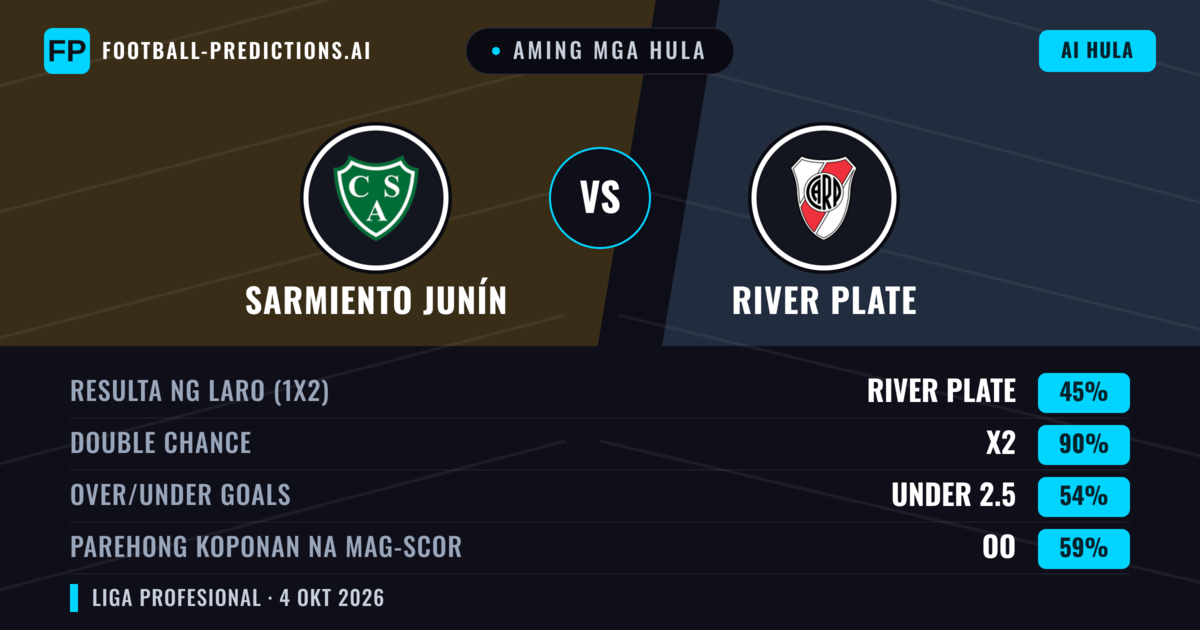Aming mga hula: Sarmiento Junín vs River Plate — Draw (45%); Under 2.5; Parehong magbubuo: Oo