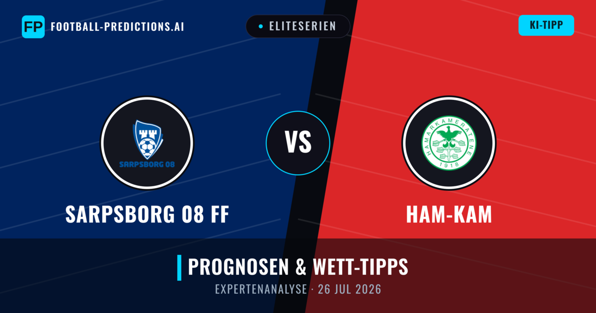 Sarpsborg 08 FF vs Ham-Kam — Prognose und Spielvorschau