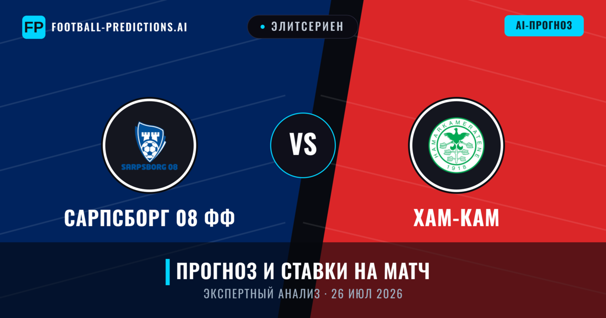 Сарпсборг 08 ФФ – Хам-Кам — прогноз и превью матча