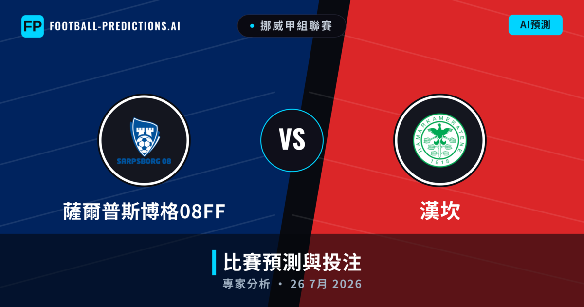 薩爾普斯博格08FF vs 漢坎 — 比赛预测和前瞻