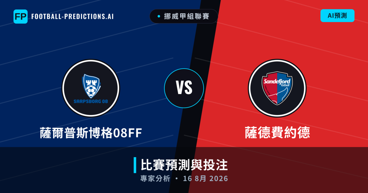 薩爾普斯博格08FF vs 薩德費約德 — 比赛预测和前瞻