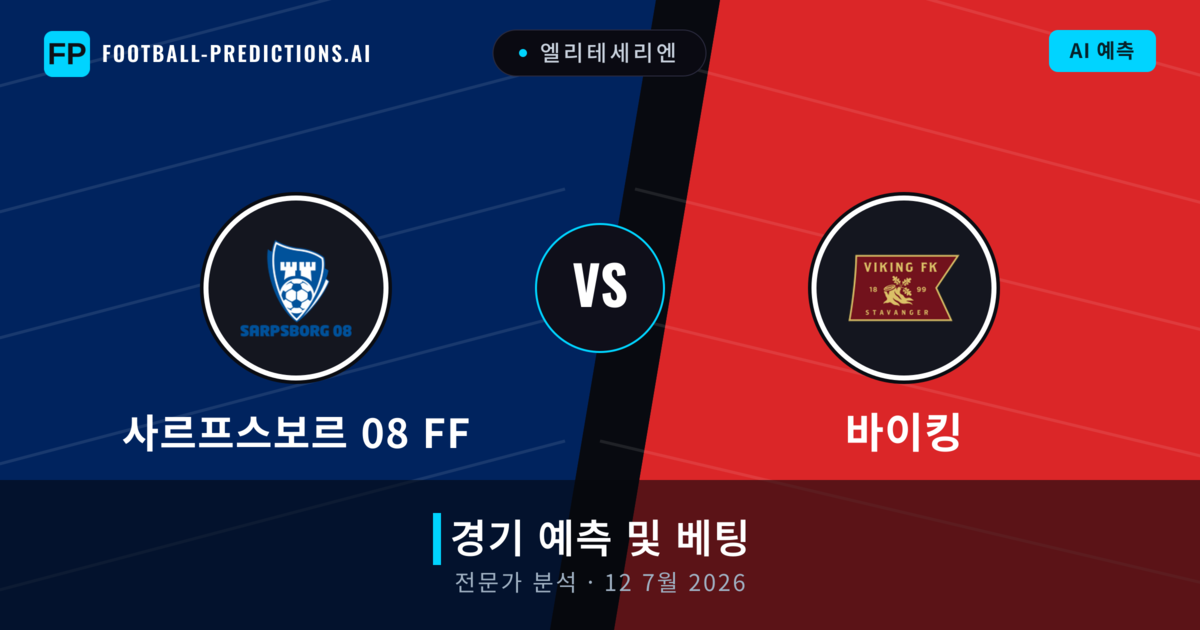 사르프스보르 08 FF 대 바이킹 — 경기 예측 및 프리뷰