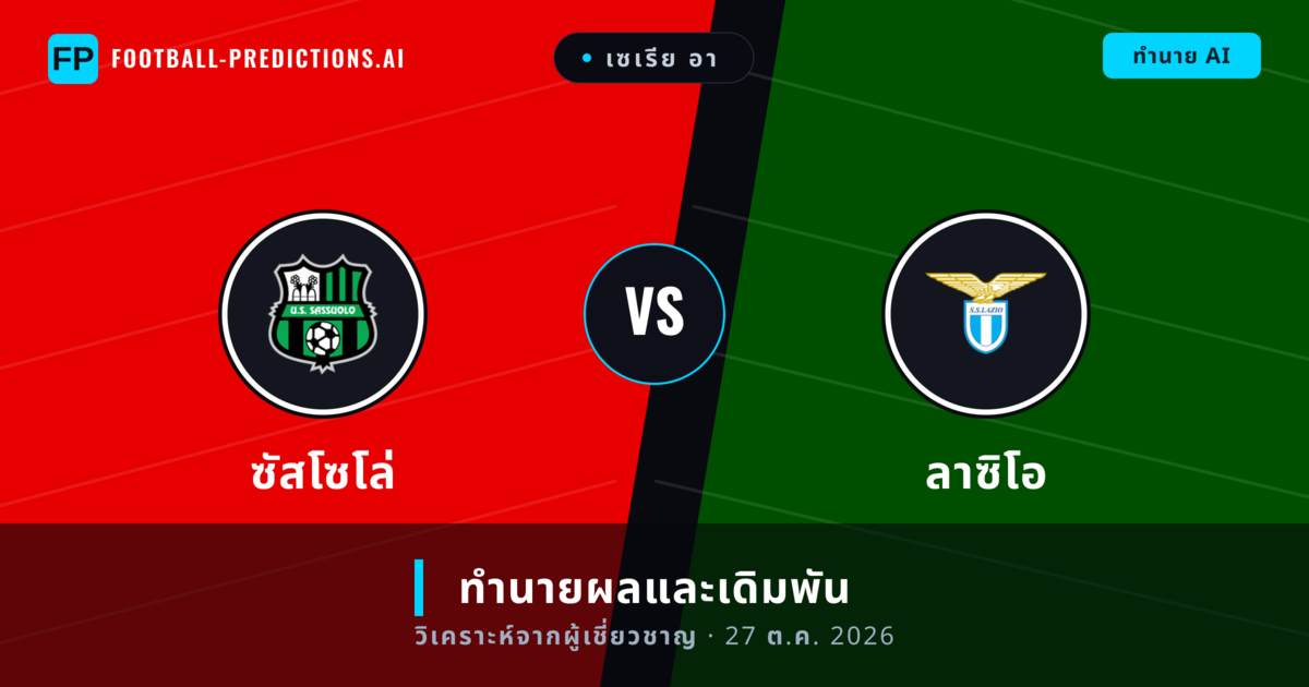 ซัสโซโล่ พบ ลาซิโอ — ทำนายผลและพรีวิวการแข่งขัน