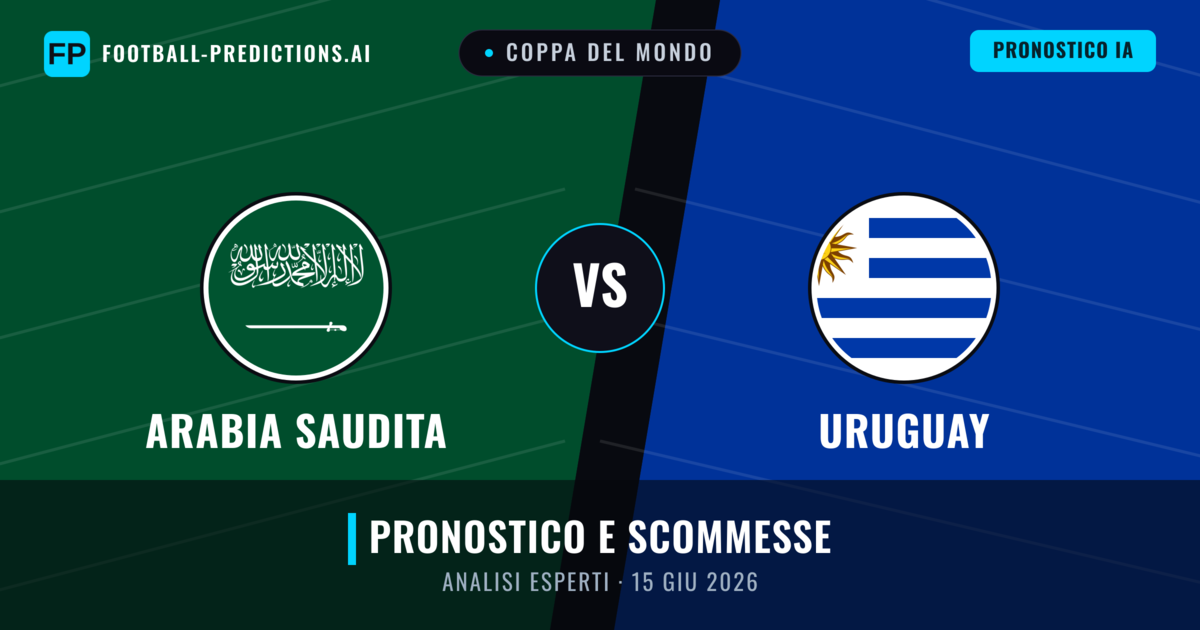 Arabia Saudita vs Uruguay — pronostico e anteprima del match