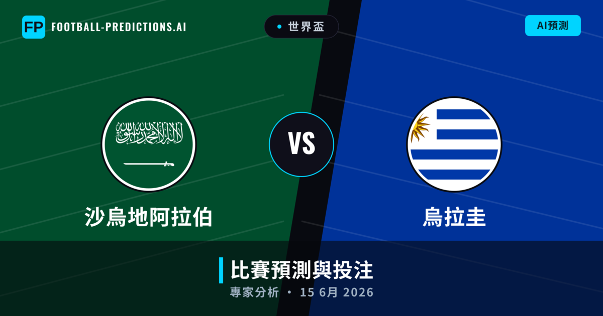 沙烏地阿拉伯 vs 烏拉圭 — 比赛预测和前瞻