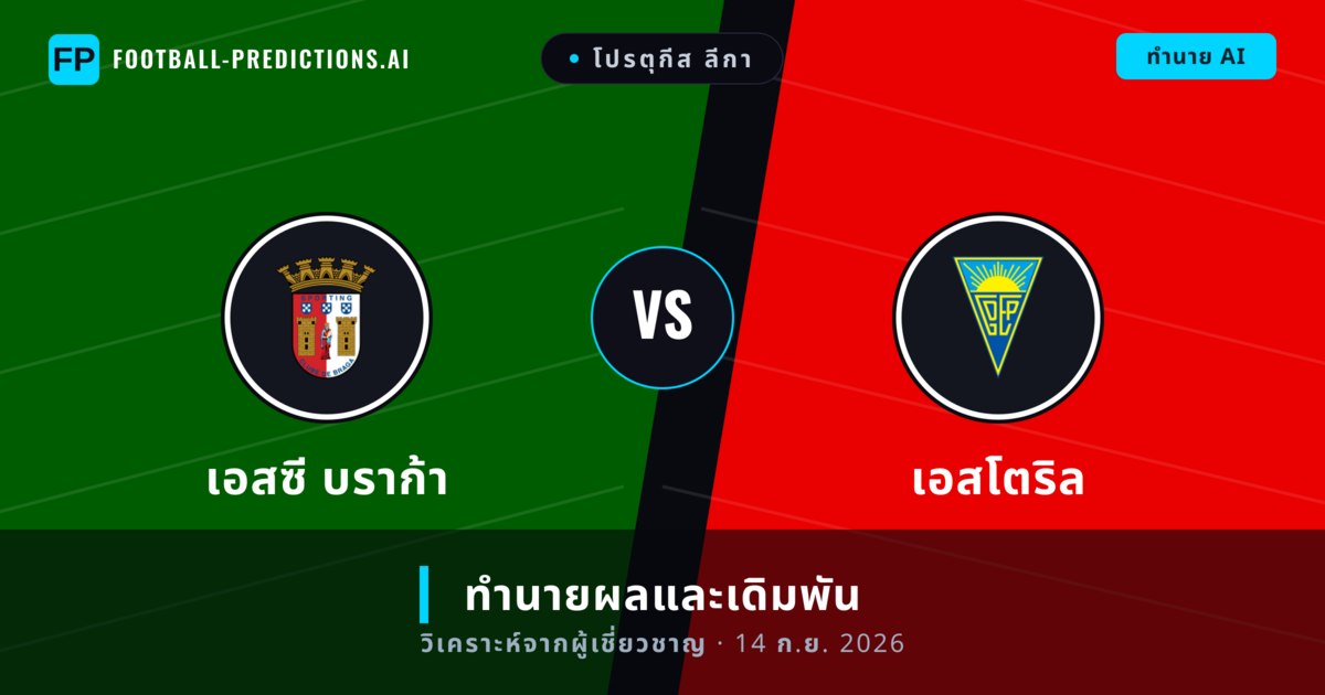 เอสซี บราก้า พบ เอสโตริล — ทำนายผลและพรีวิวการแข่งขัน