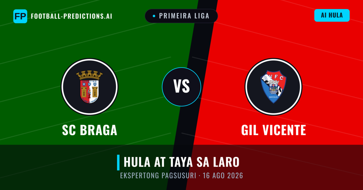 SC Braga vs GIL Vicente — hula at preview ng laban