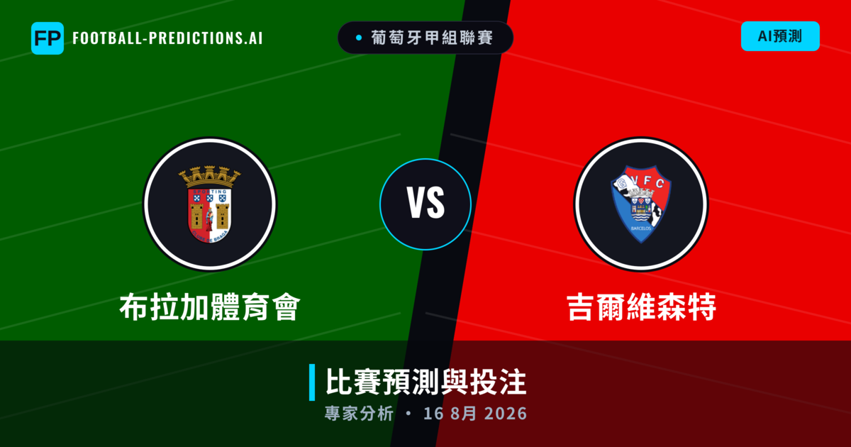 布拉加體育會 vs 吉爾維森特 — 比赛预测和前瞻