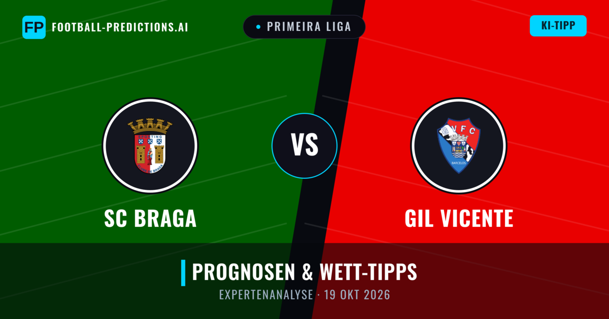 SC Braga vs Gil Vicente — Prognose und Spielvorschau